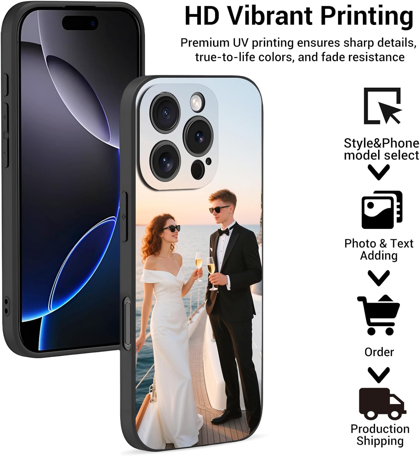 Custom Matte Case for iPhone 1 - đánh giá và giá Phone Cases With Pictures